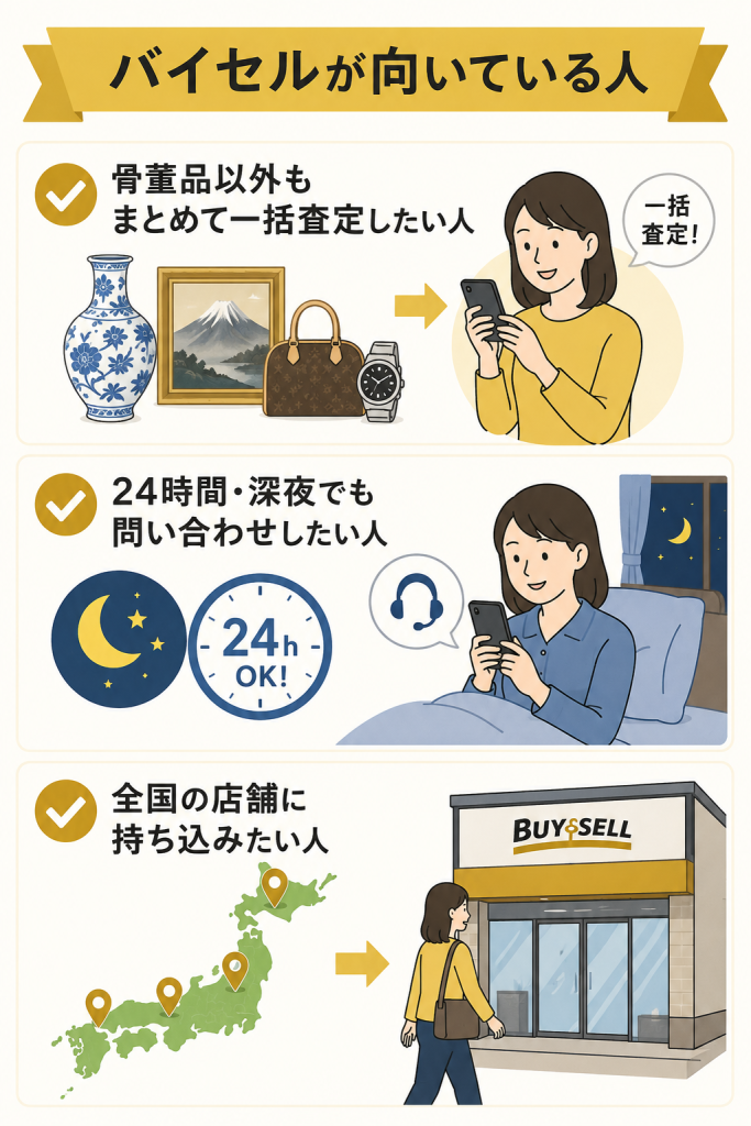 バイセルが向いている人