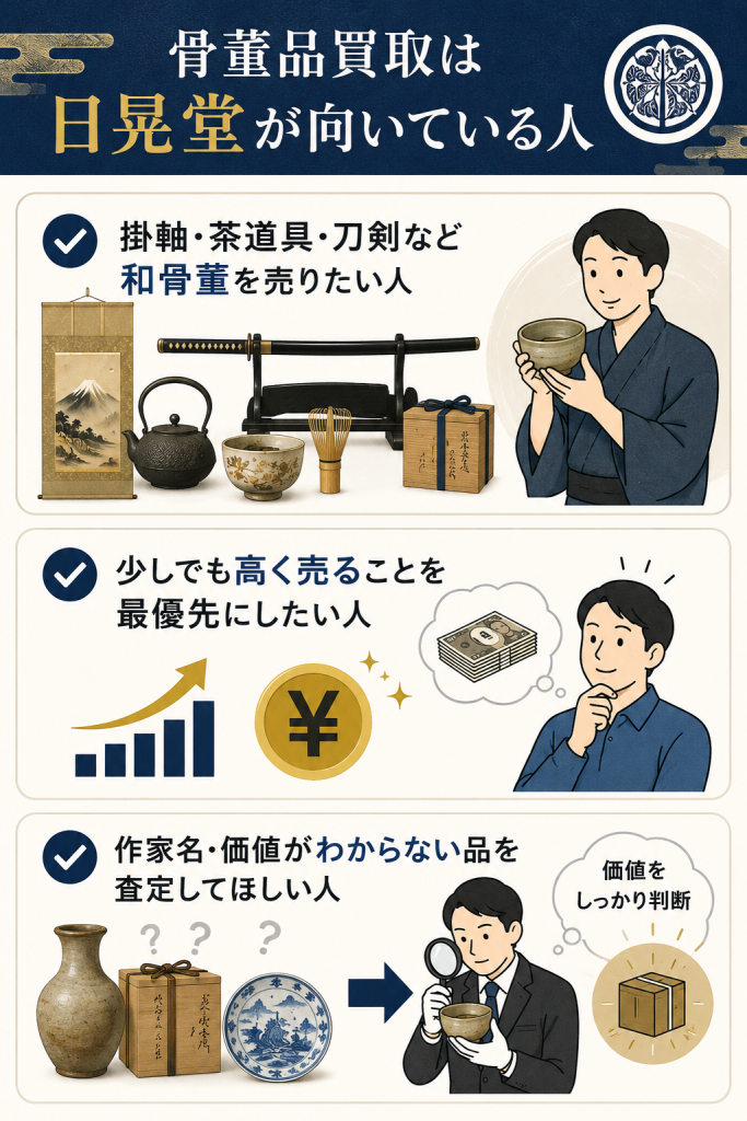 日晃堂が向いている人