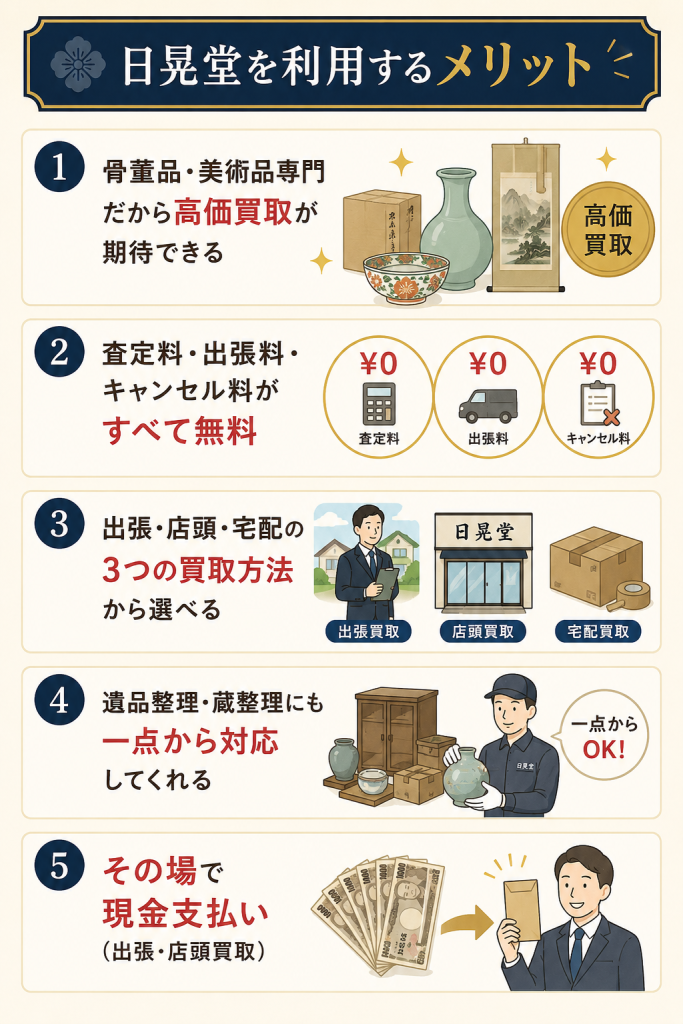 日晃堂を利用するメリット