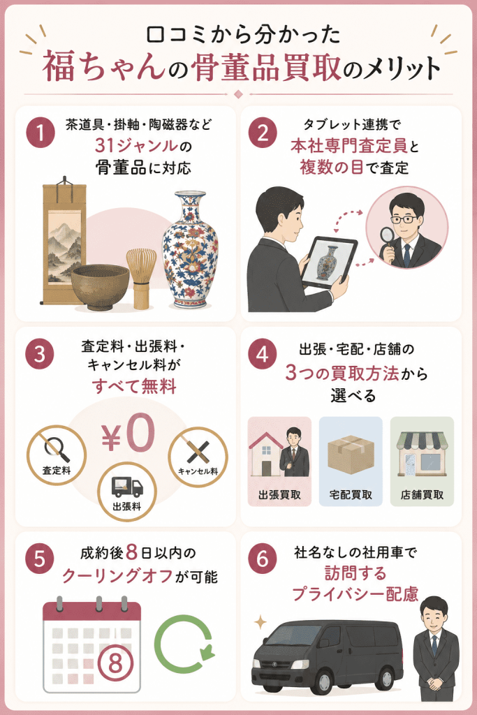 福ちゃんの骨董品買取のメリット