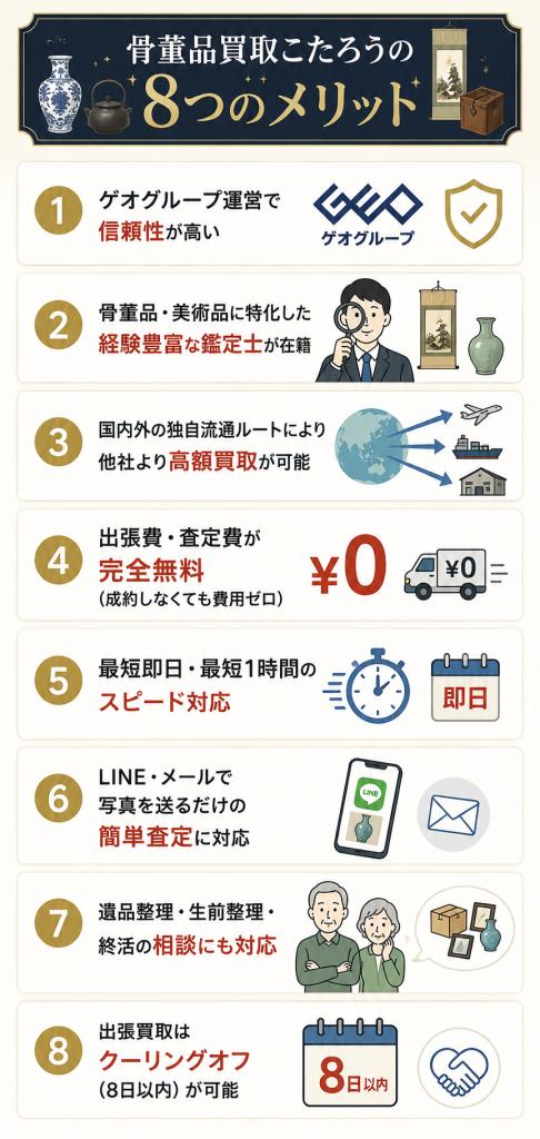 骨董品買取こたろうのメリット